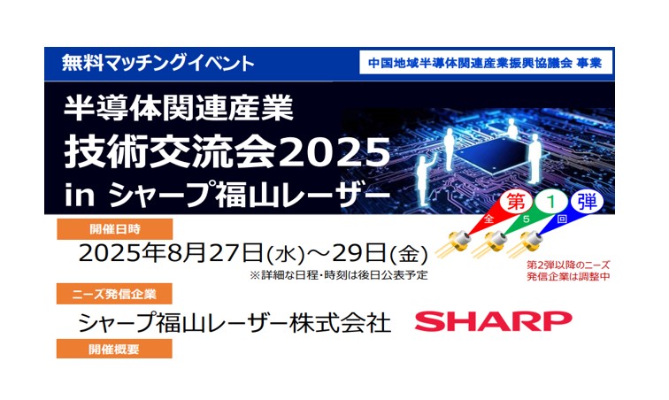 モジュール